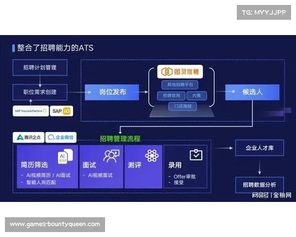 浙江省游泳管理中心启动新周期计划 聚焦基层赛事和人才储备核心发展 浙江省游泳管理中心启动新周期计划 聚焦基层赛事和人才储备核心发展